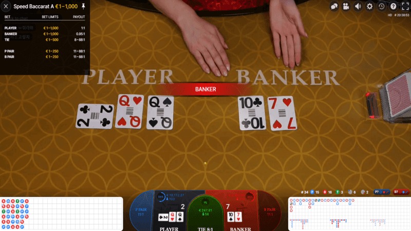 Cách chơi Baccarat cơ bản trong luật cá cược