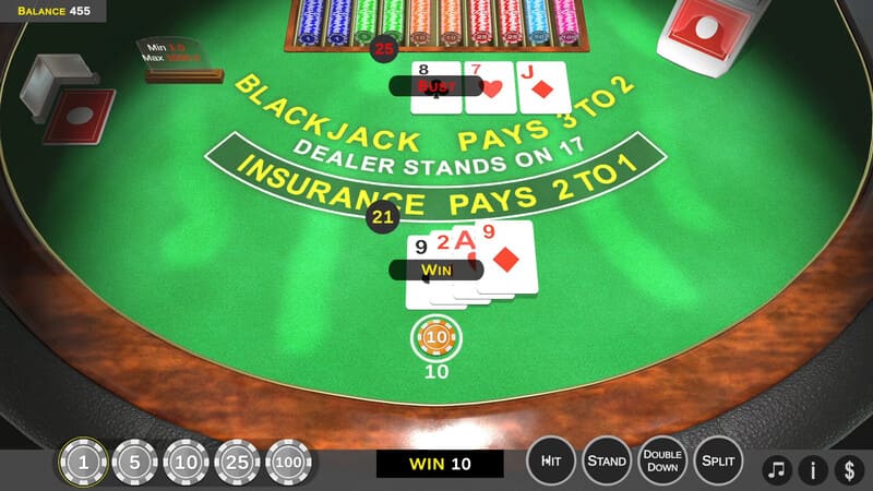 Cách tính điểm khi cá cược Blackjack là gì?