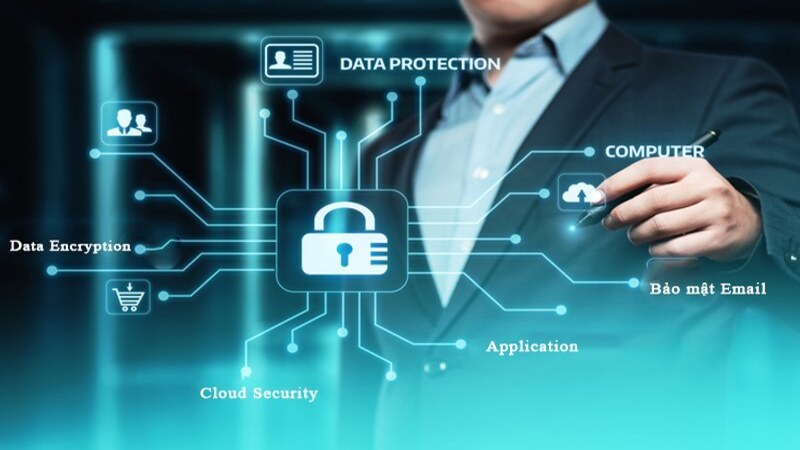 Hội viên cần có trách nhiệm tự bảo mật thật tốt tài khoản